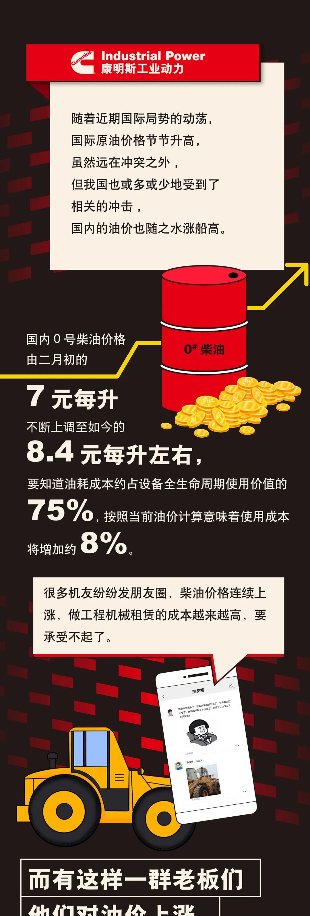 Thời đại giá dầu cao, tại sao không hoảng loạn?
